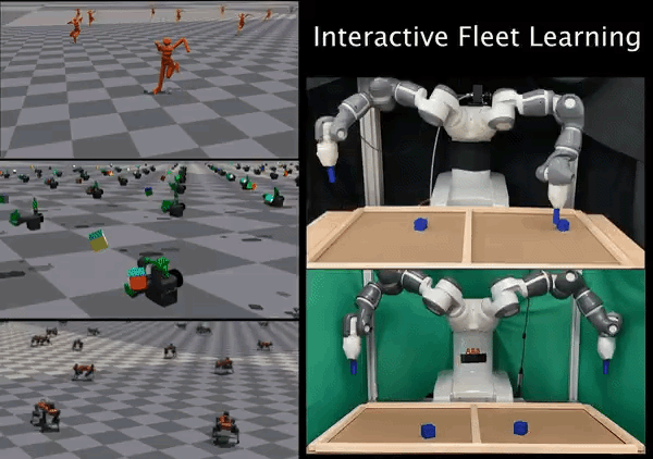 Fleet-DAgger animated thumbnail